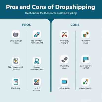 Pros and Cons of Dropshipping