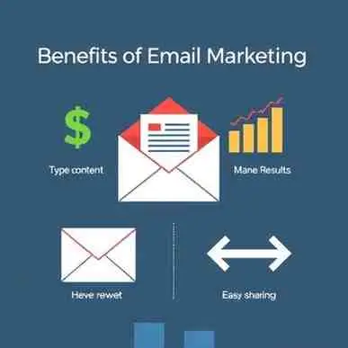 Benefits of email marketing